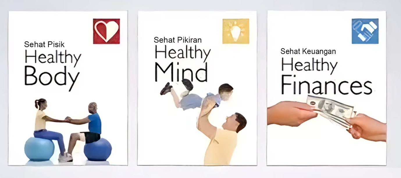 

Healthy Body Mind Finances

