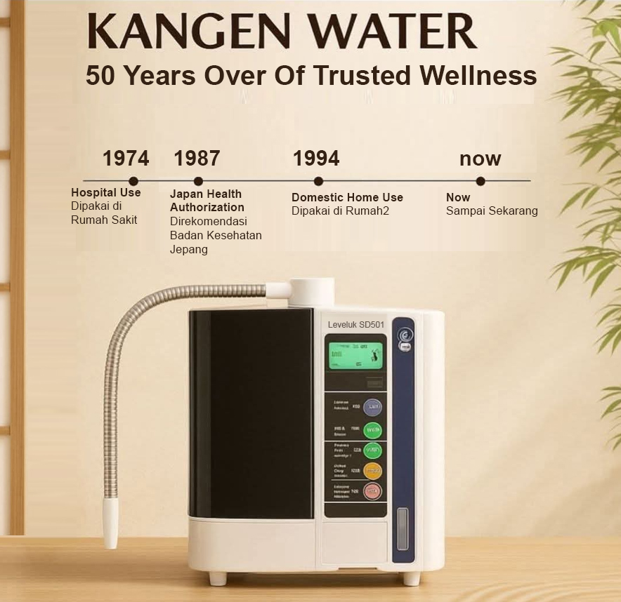 50 Tahun Enagic Kangen Water