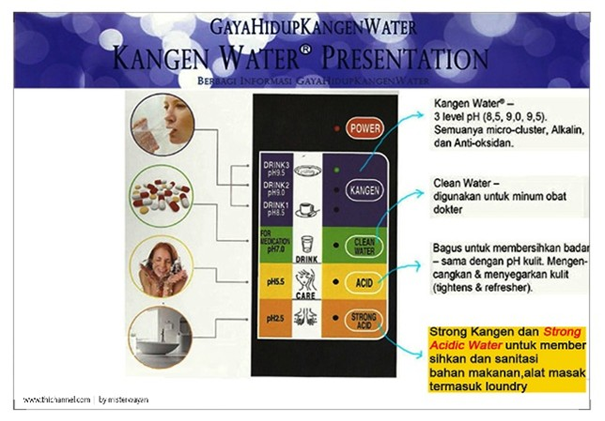 

Kangen Water Presentation 1

